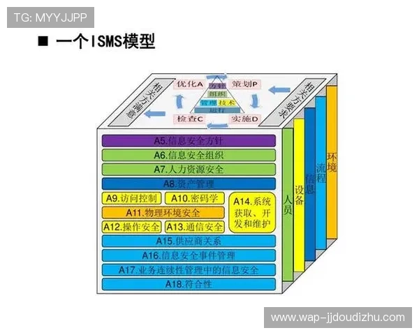 欧博官网app安全保障措施,确保每一位玩家的资金与信息安全 欧博官网app安全保障措施,确保每一位玩家的资金与信息安全