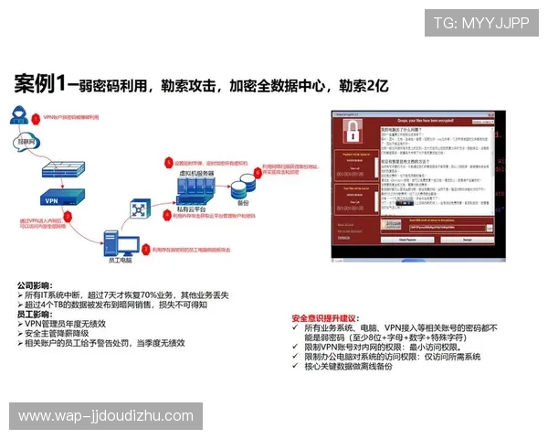 威尼斯娱乐场：专业安全保障体系确保每一位玩家的资金与信息安全