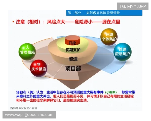EVO真人游戏的安全保障措施，确保玩家信息与资金的双重安全